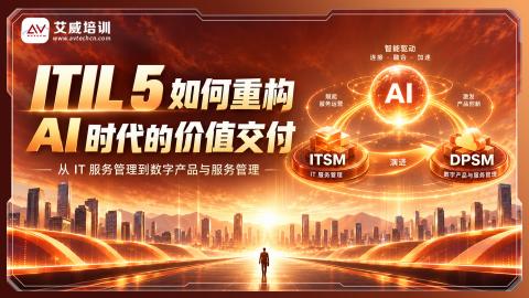 从 IT 服务管理到数字产品与服务管理——ITIL 5 如何重构 AI 时代的价值交付